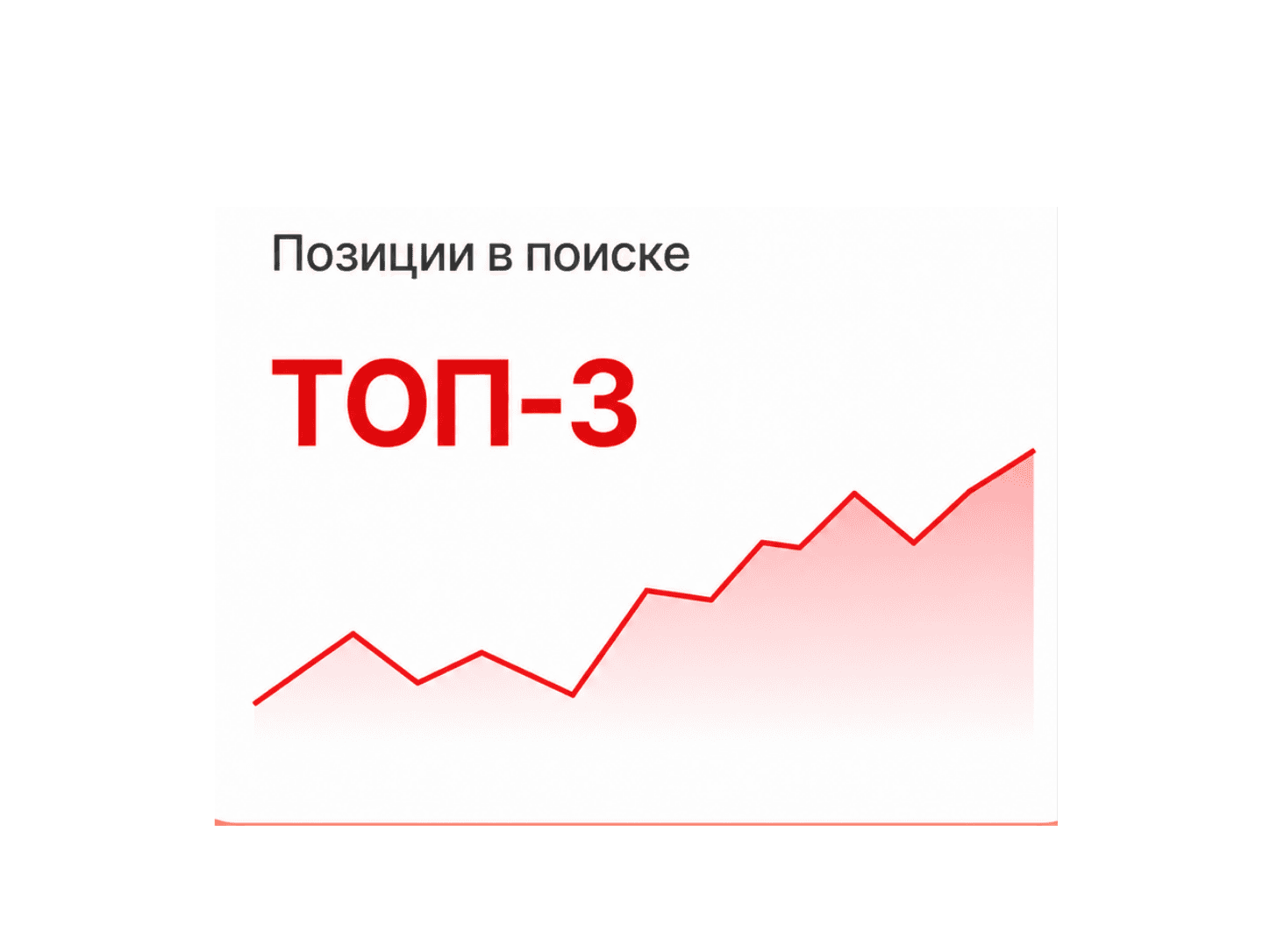 Позиции в поиске
