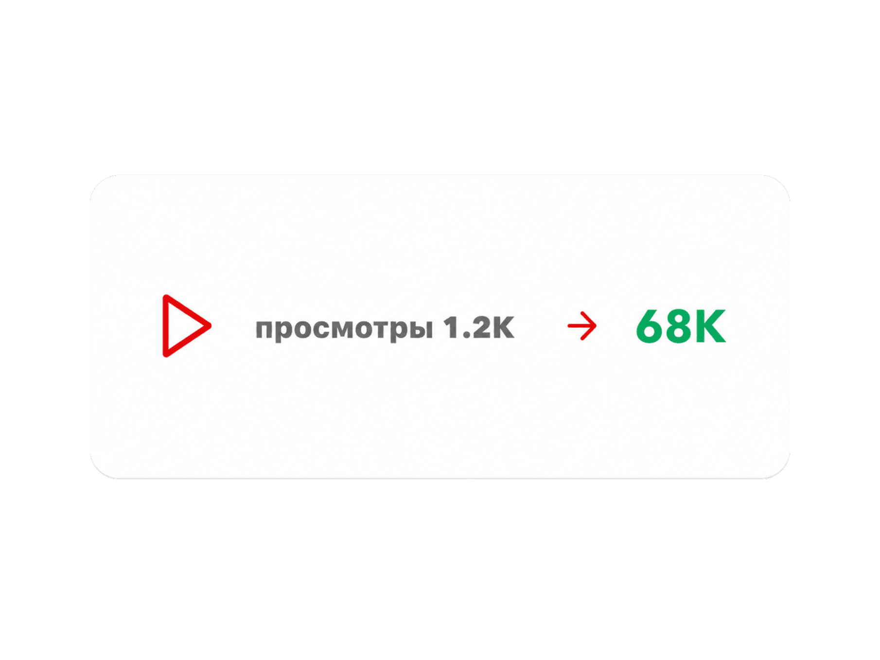 Нет охватов